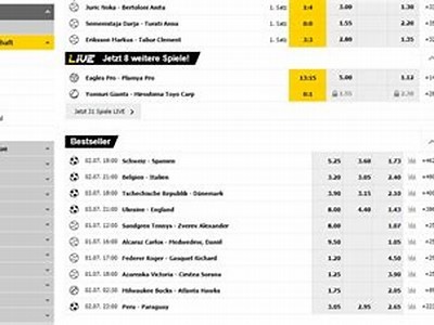 Discover Today's Exciting Offers and Events at Interwetten Sports Betting Site