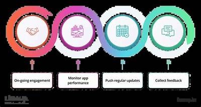 Discover the Features and Benefits of the Willbet App for Enhanced Betting Experience