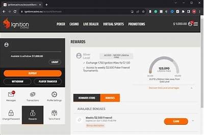 Easy Steps to Access Your Account at Ignition Casino Login Page