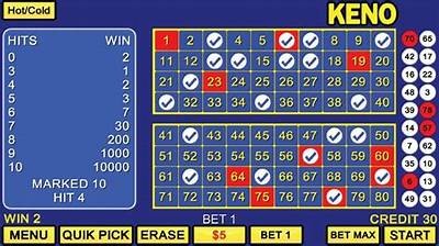 Play Keno Online for Free: Experience the Excitement of This Classic Game Anytime