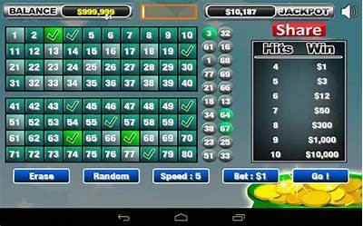 Discover Exciting Free Keno Bonus Games Available for Android Users Today