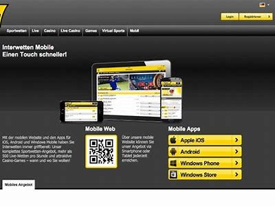 Understanding Interwetten PayPal: A Comprehensive Guide to Payments and Betting Options