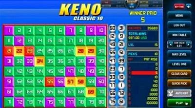 Play Caveman Keno Online for Real Money and Discover the Exciting Adventure Today