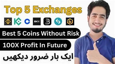 Discover the Best Cryptocurrency Exchanges to Maximize Your Investment in 2023