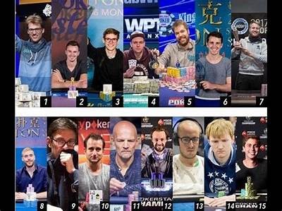 Common Issues Faced by Players on 888 Poker in Germany and How to Resolve Them
