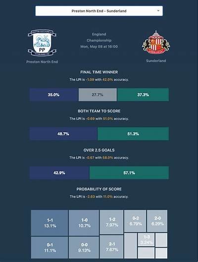 Willbet Soccer Prediction: Accurate Football Picks and Tips