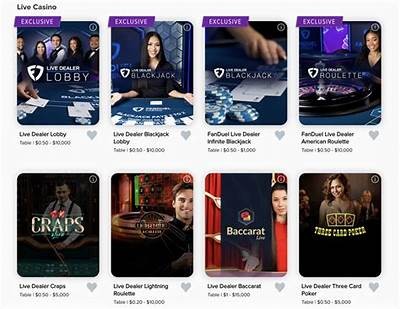 Comprehensive Guide to FanDuel Casino States Where Online Gambling Is Available in 2024