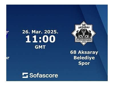 Aksarayspor Fixtures Schedule for Upcoming Matches in the Current Season