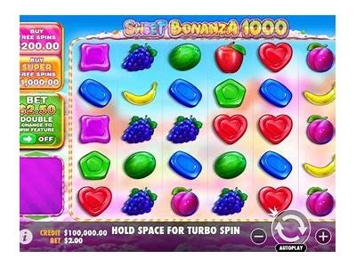 Discover the Secrets of Sweet Bonanza 1000 RTP and How to Maximize Your Wins