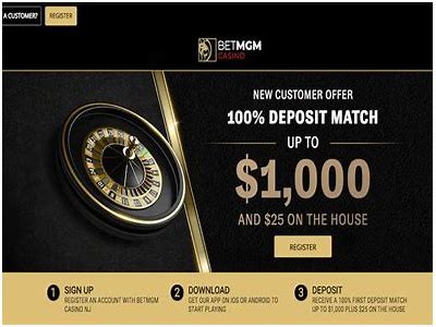 Play at MGM Online Casino NJ - Exciting Games and Big Wins