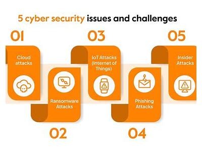 Understanding the Octo Attack: Implications and Solutions for Cybersecurity Challenges Today
