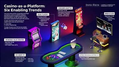 Interwetten Gaming Ltd.: Leading Online Gambling Platform