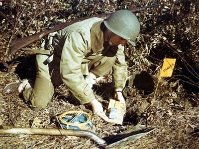 Understanding the Impact and Consequences of Landmines in Modern Warfare Conflicts