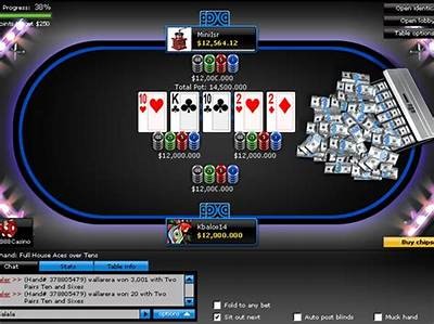 Exploring 888 Poker