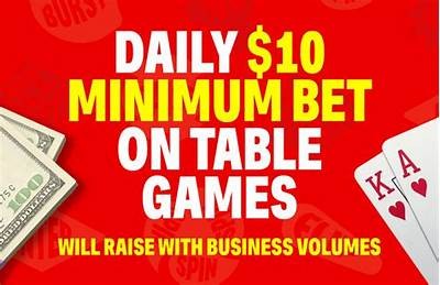 Exploring WillBet Casino in Delaware: Exciting Games, Promotions, and Regulations