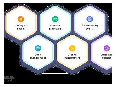 Exploring the Features and Benefits of Willbet Sportsbook in Canada for Sports Betting Enthusiasts