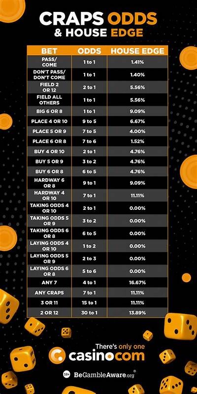Comprehensive Guide to Interwetten Odds: Understanding Betting Strategies and Tips