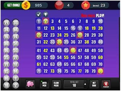 Discover the Top Free Keno Games to Enjoy and Enhance Your Winning Experience Online