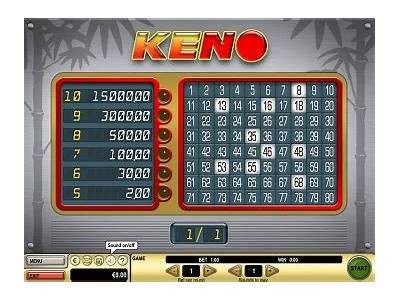 Discover the Top Free Keno Games to Enjoy and Enhance Your Winning Experience Online