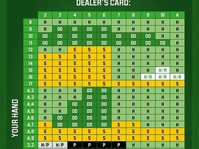 Explore Unibet: Your Ultimate Guide to Sports Betting and Casino Gaming